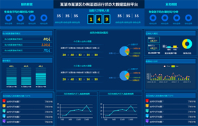 echarts可视化大数据监控平台